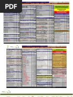 Cargador para AIO HP Punta Amarilla 19V 7.1 A