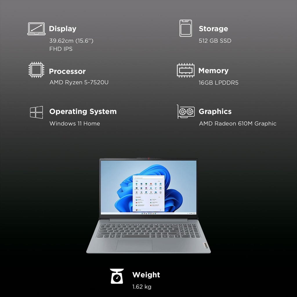 Computadora Portatil LENOVO Idead Pad Slim 3 15AMN8 AMD RYZEN 5 7520U 16GB SSD 512GB 15.6" FHD TOUCH Ayss Blue Free.DOS. Obsequio: Mochila y Mouse