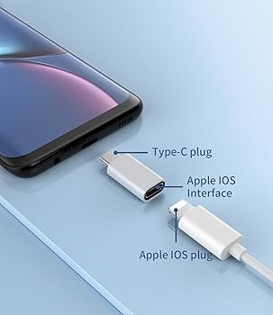 [00054159] Adaptador APPLE 12W USB