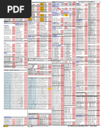 [00056123] Cable ARGOM ARG-CB 1920 HDMI to HDMI Trenzado 3 metros negro